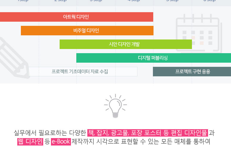 사용자 등록이미지