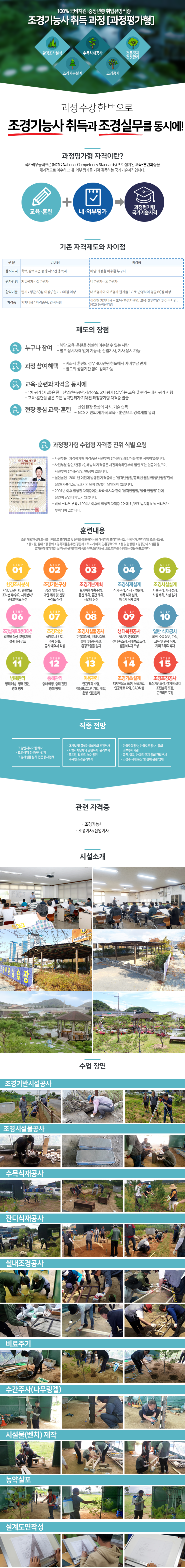 사용자 등록이미지