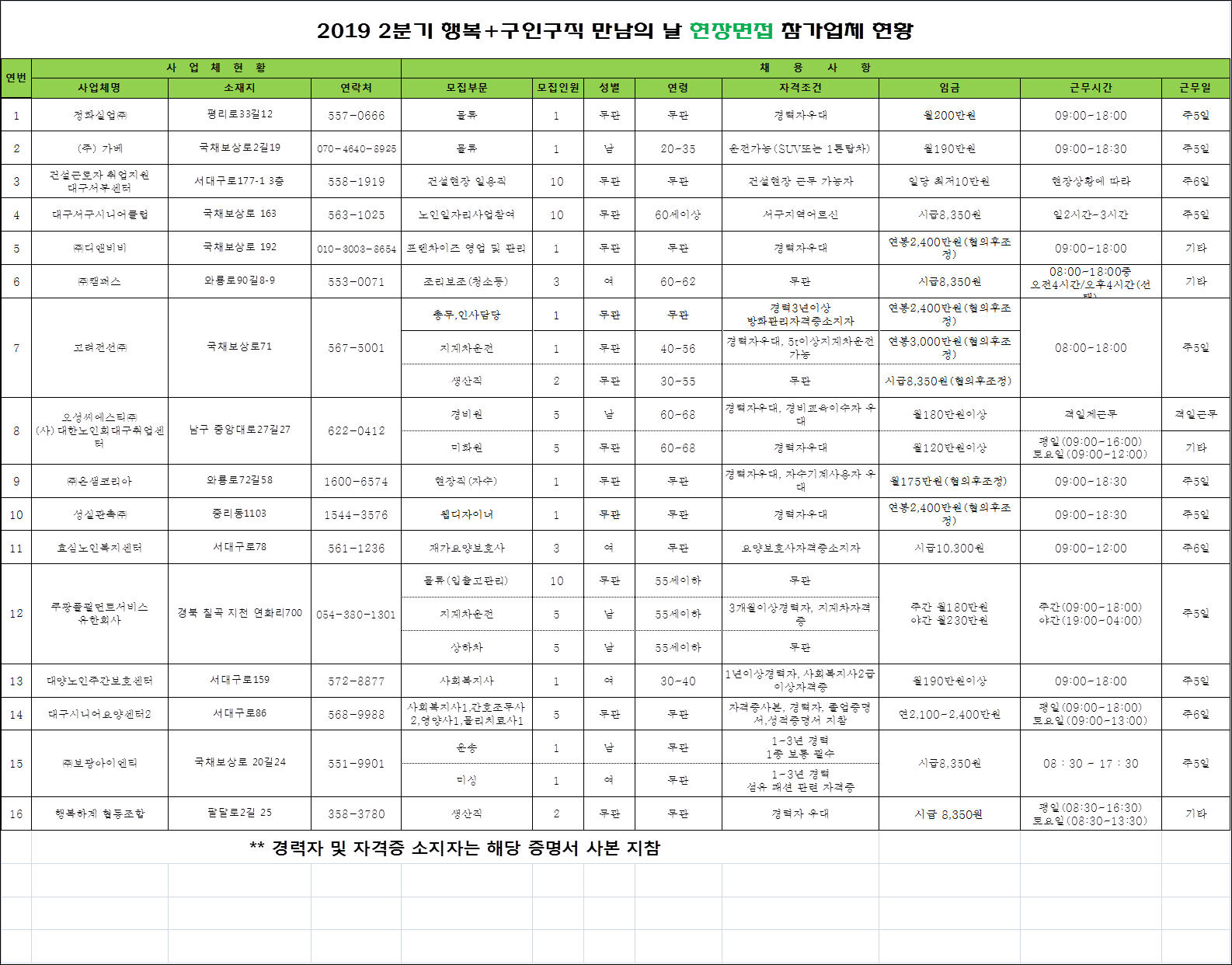 사용자 등록이미지