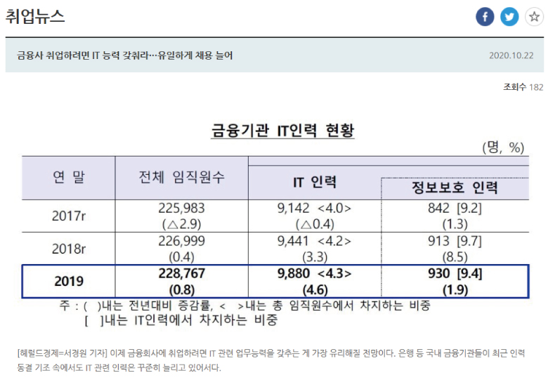 사용자 등록이미지