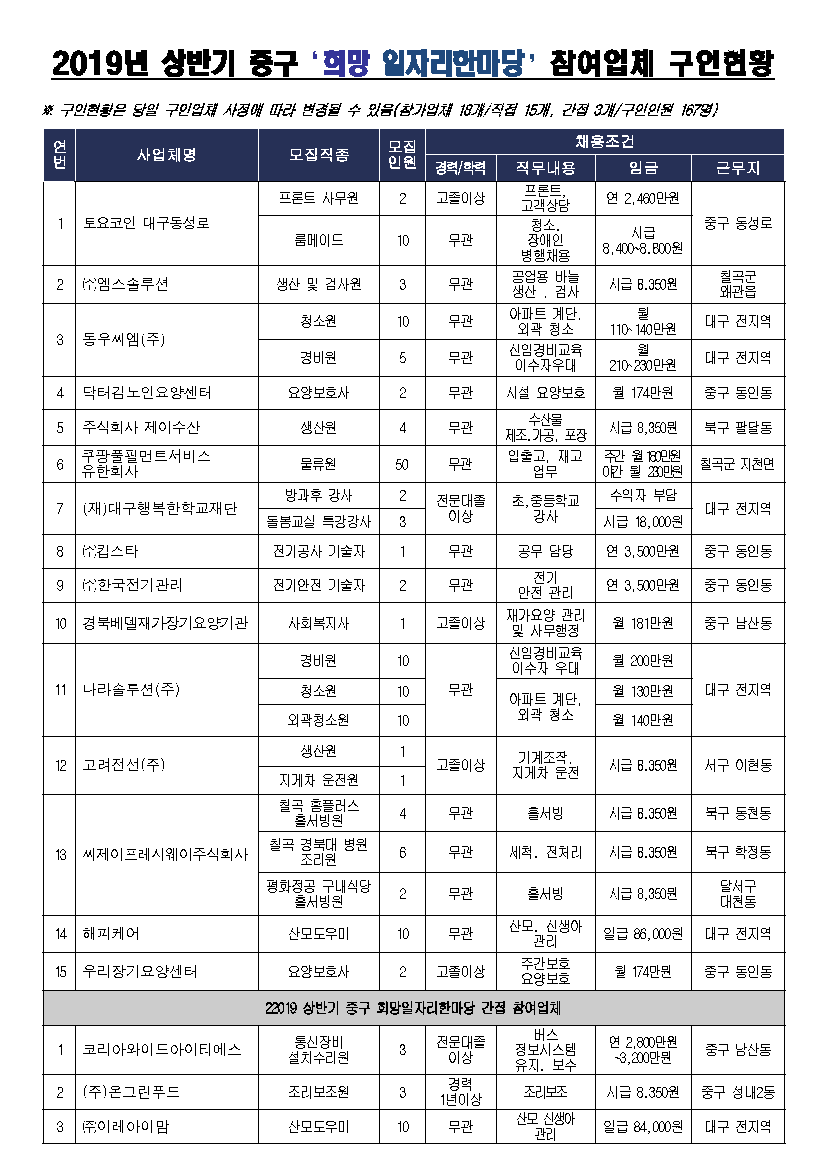 사용자 등록이미지