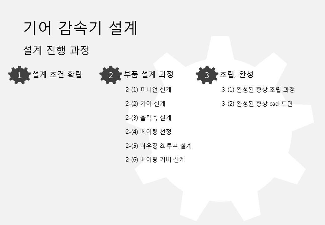 사용자 등록이미지