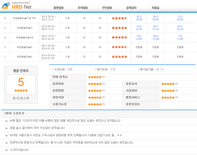 사용자 등록이미지