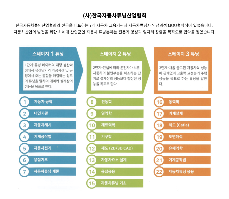 사용자 등록이미지