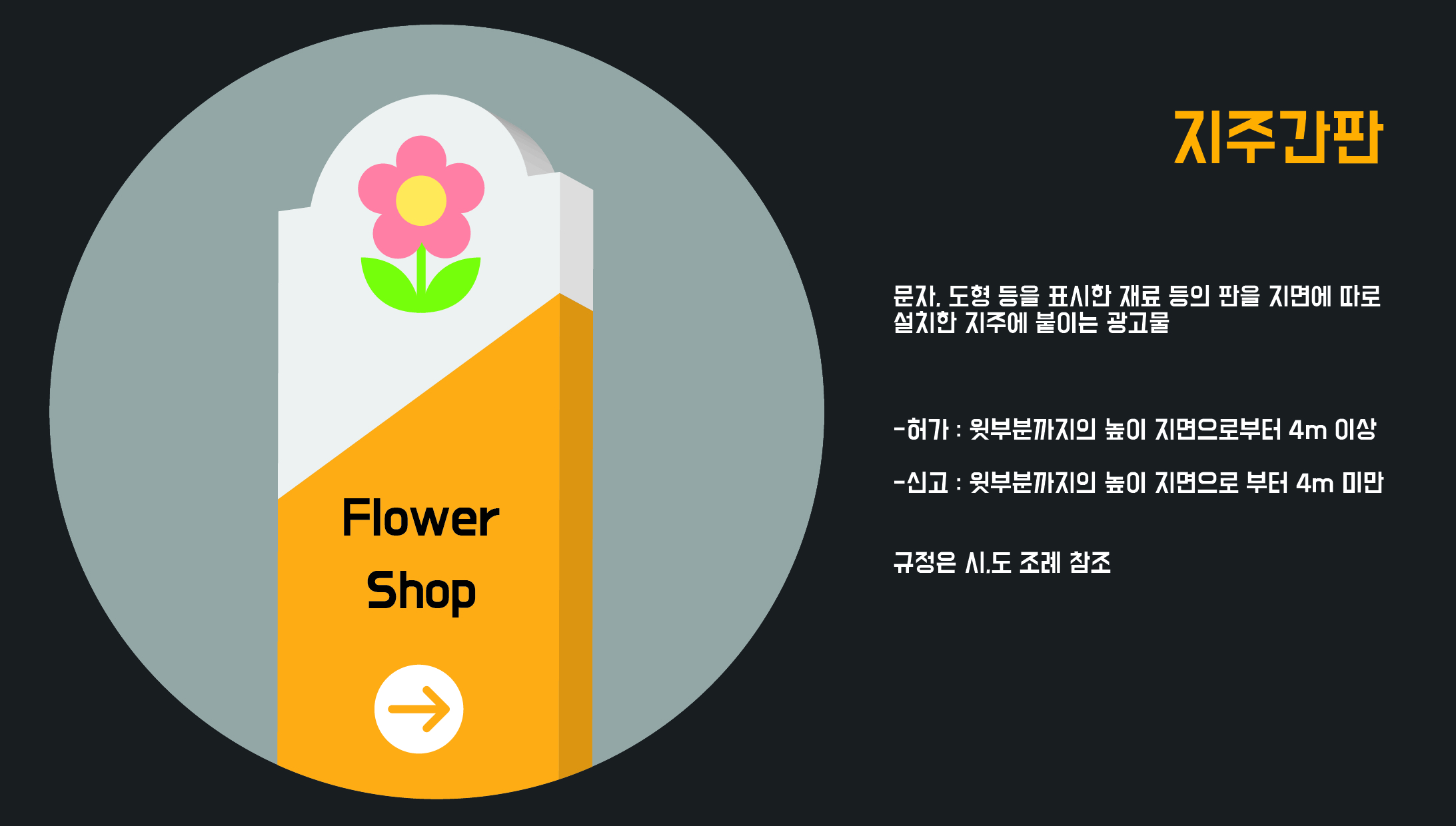 사용자 등록이미지