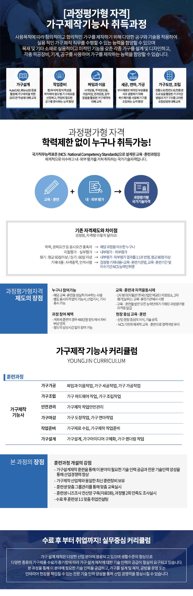 사용자 등록이미지