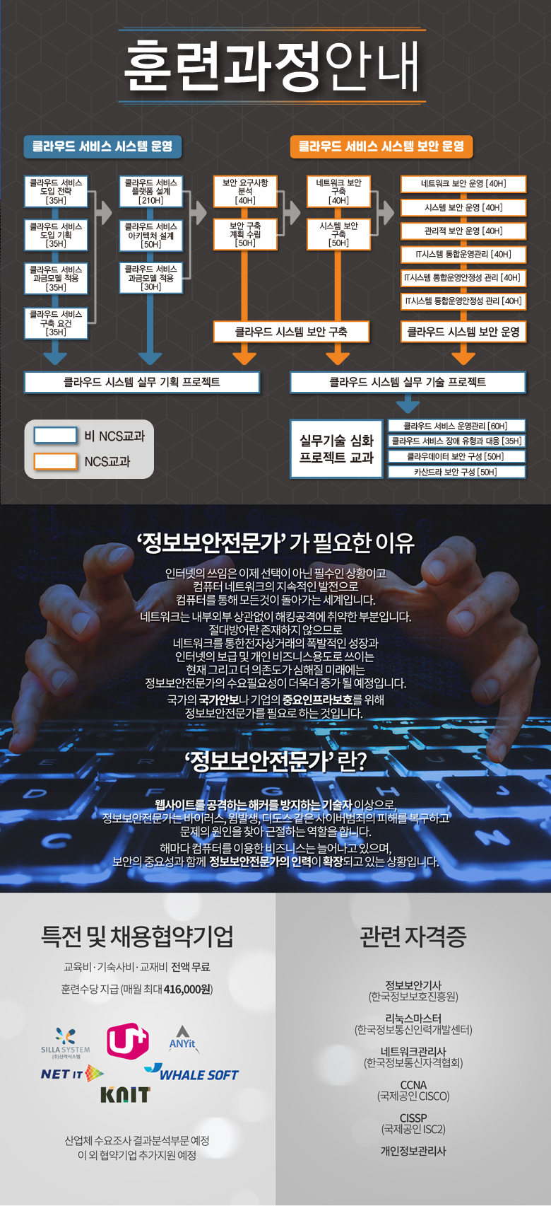 사용자 등록이미지