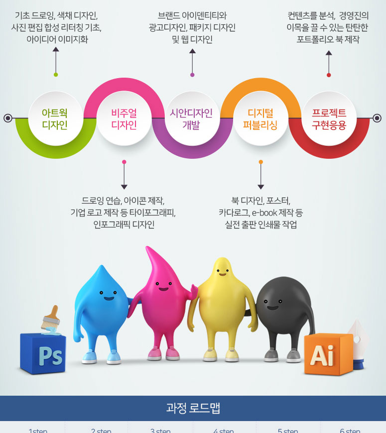 사용자 등록이미지