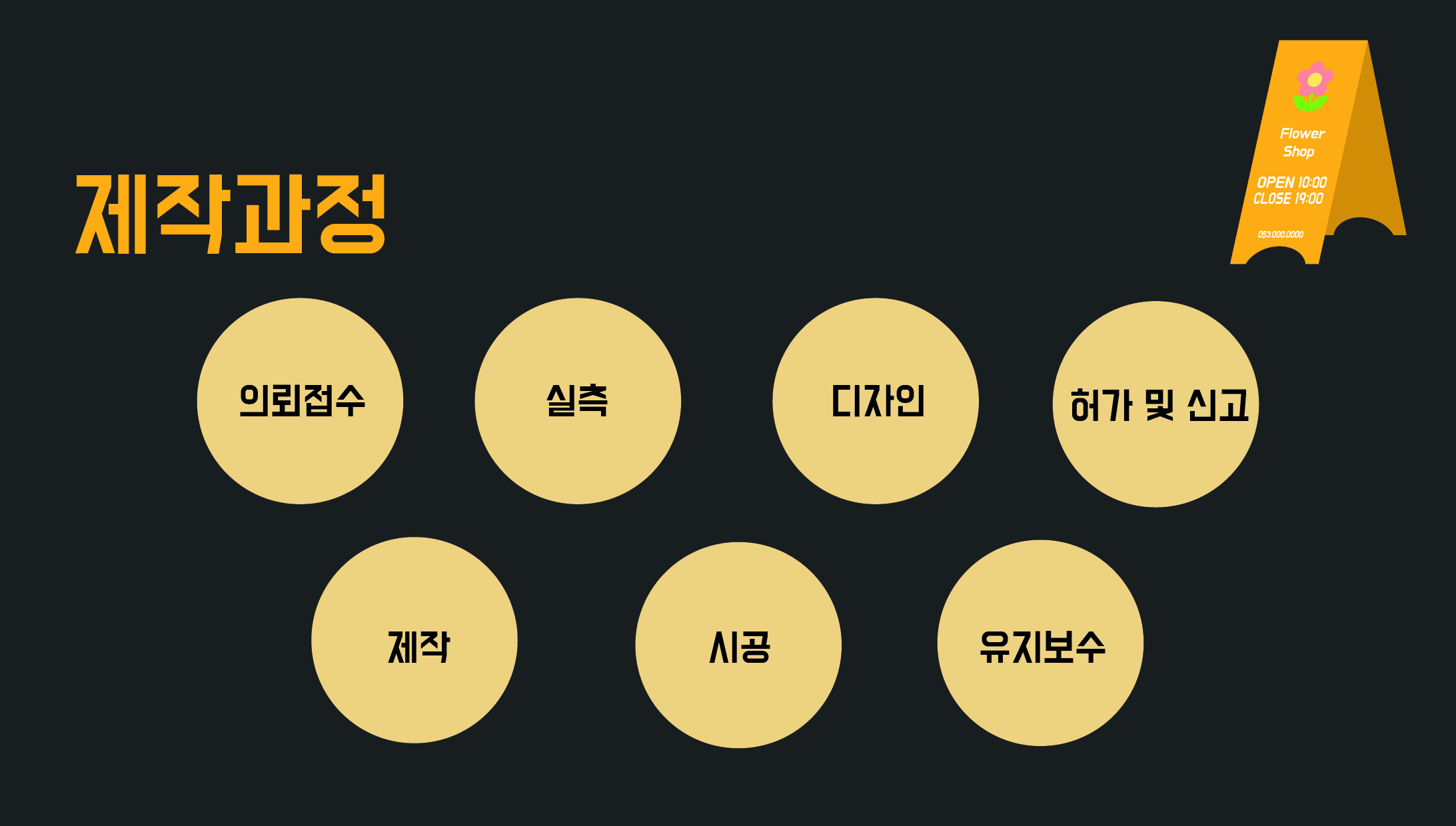 사용자 등록이미지