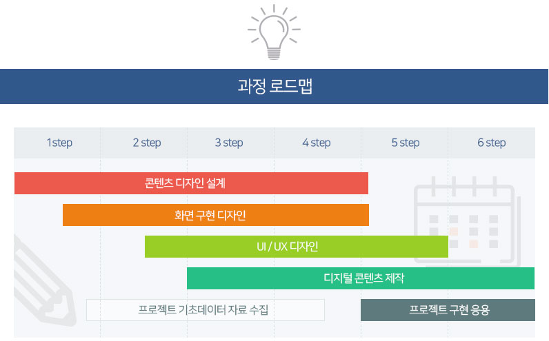 사용자 등록이미지