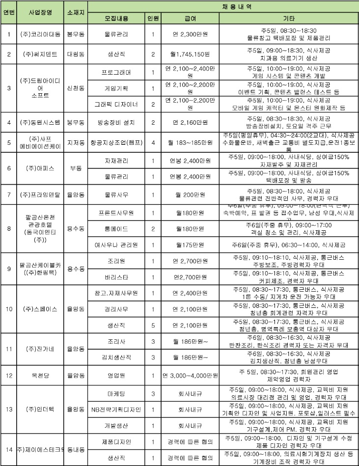 사용자 등록이미지