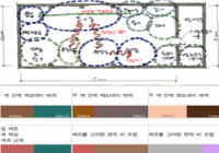실내건축 이미지